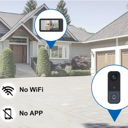 AegisView — Instant Clear Safety