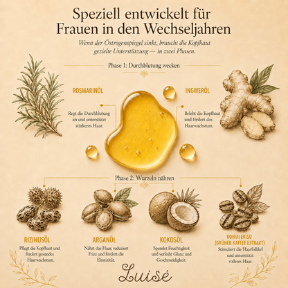 Aveeno Luisé Haaröl unterstützt ein dichteres, gesünderes Haarwachstum