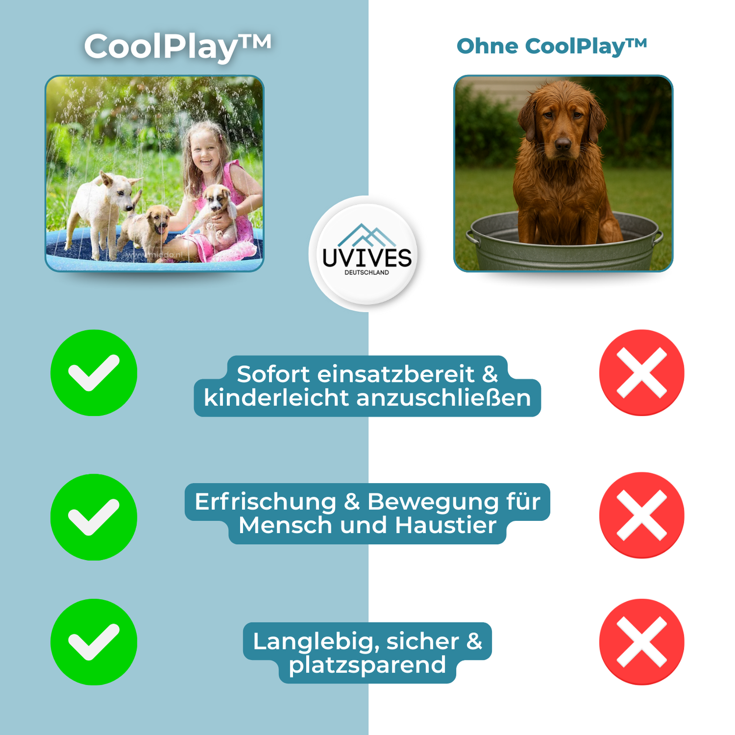 CoolPlay – Sommerlicher Wasserspaß für Hunde & Kinder