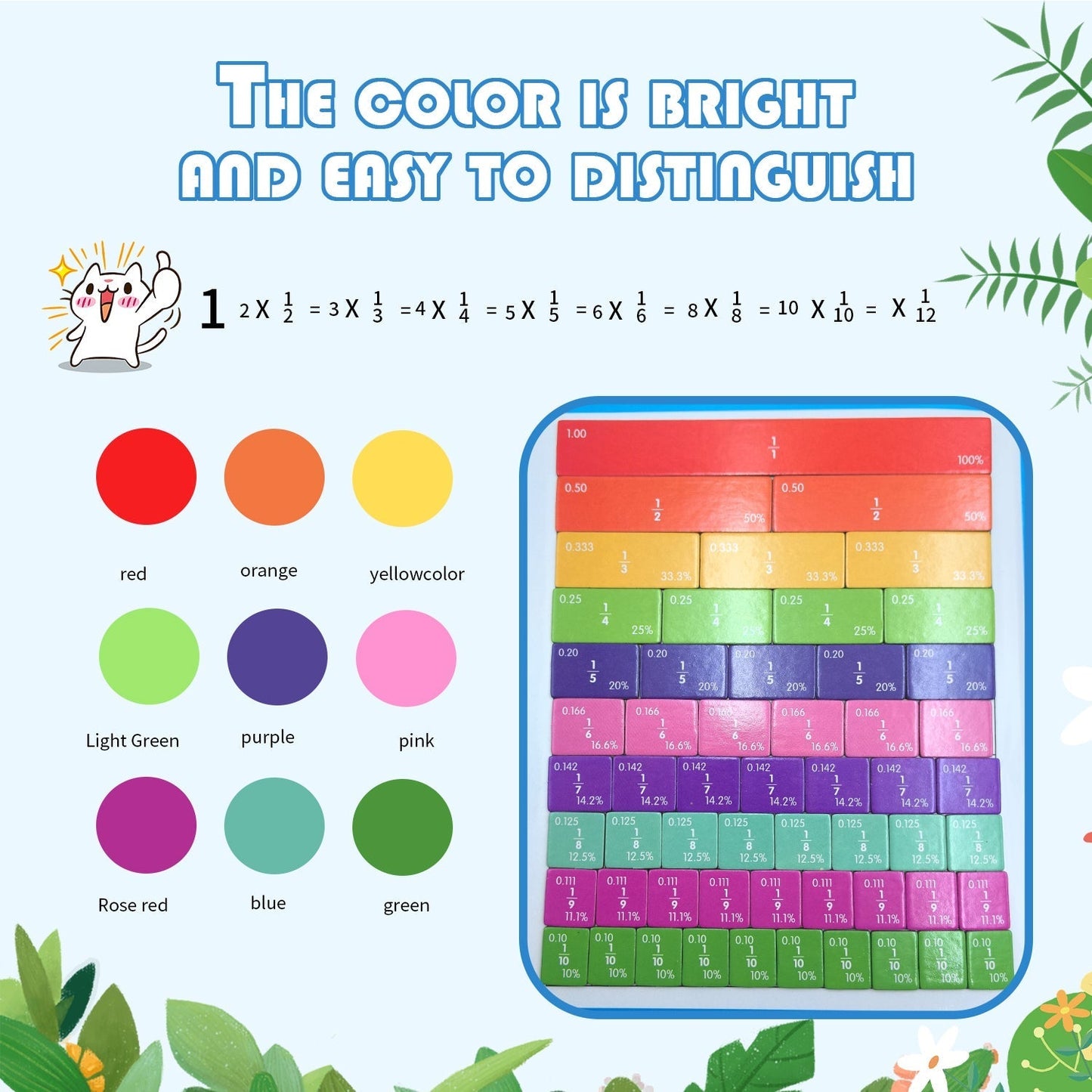 MathMagi - Fraction Explorer Tafel - Weckt die Liebe zur Mathematik | 50% RABATT