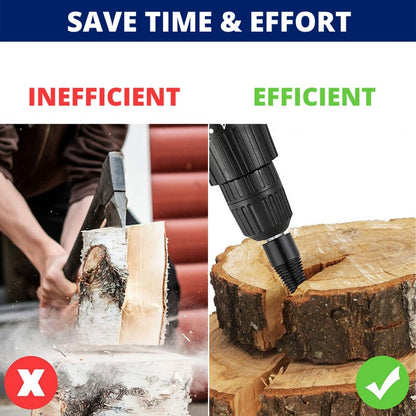 LeichtSpalt™ Langlebiger Präziser Holzspalter