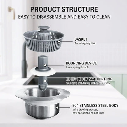 SinkStrainer™ - Ultimatives Abflusssieb