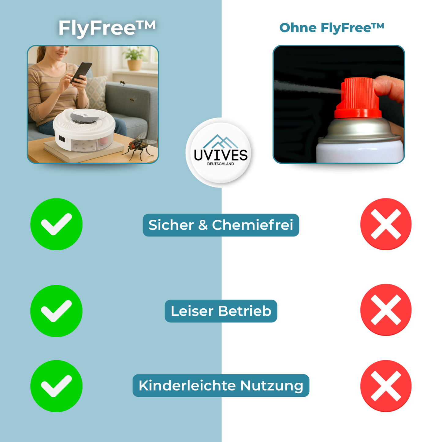 FlyFree – Leise & Chemiefrei gegen Fliegen