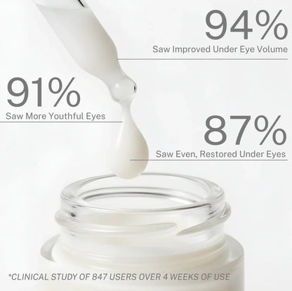 VivaDerm — Zweischichtige Kollagencreme im Serum