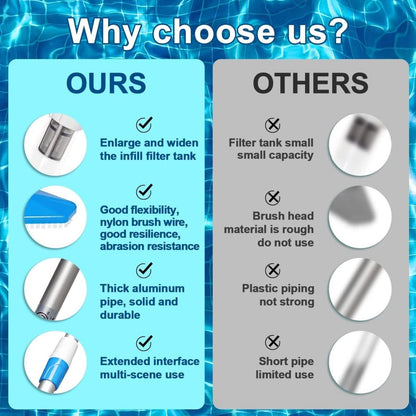 PoolMate™ | Akku Poolreiniger – kabellos, teleskopisch & leistungsstark