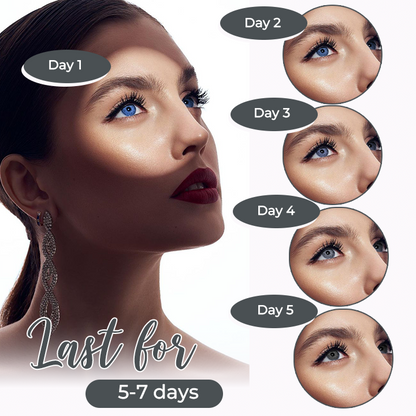 EyeKolor – Augentropfen zur Iris-Intensivierung – Strahlender Augen-Look