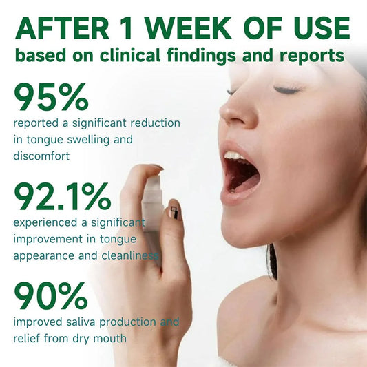 Tongue Repair Spray 30 ml – zur Reparatur, gegen Schwellung & Mundgeruch