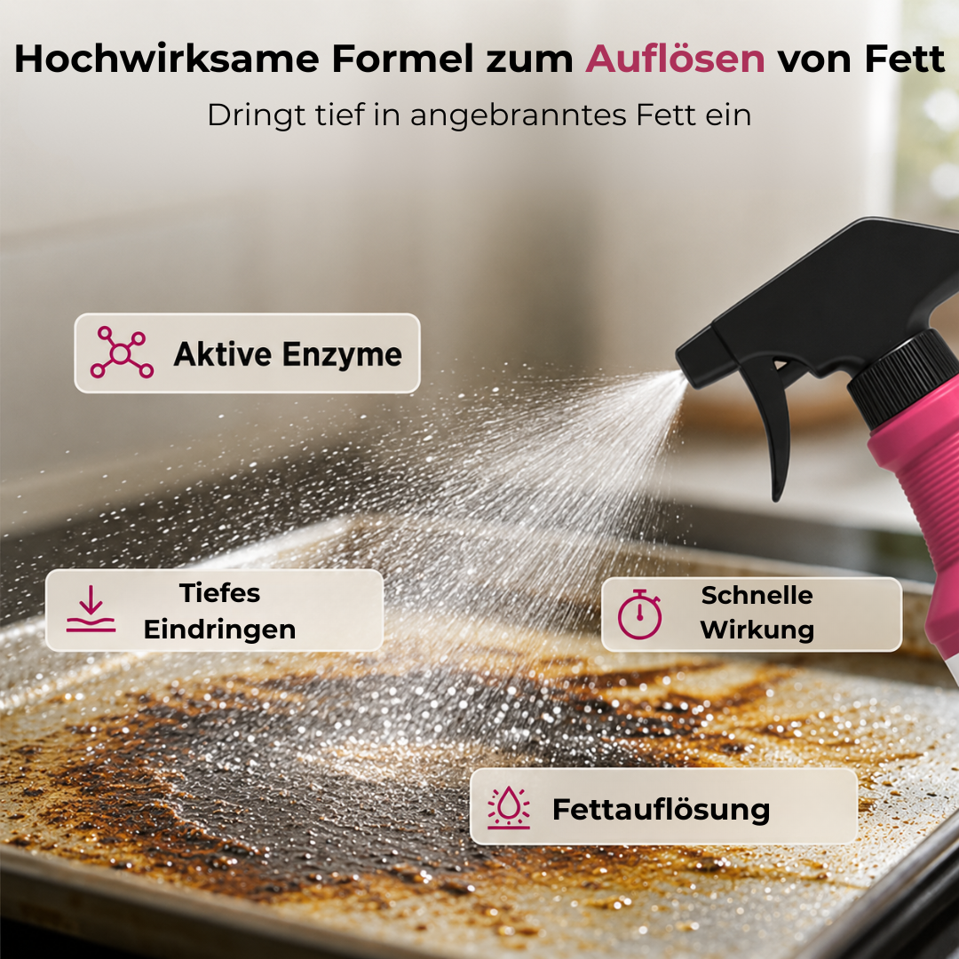 50% Rabatt | GrillGlow™ - Mühelose Sprüh- und Wisch-Reinigungskraft für den Grill