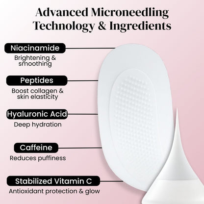 MICRONEEDLE PADS | Glättet Fältchen, lindert Schwellungen & verleiht frische, strahlende Augen