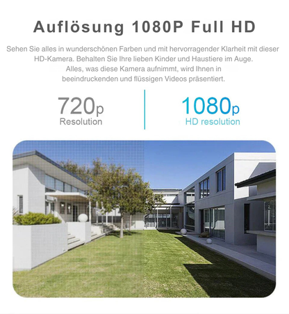CCTV Kamera | 360° Rundumsicht | Full HD Nachtsicht | BulbCam360