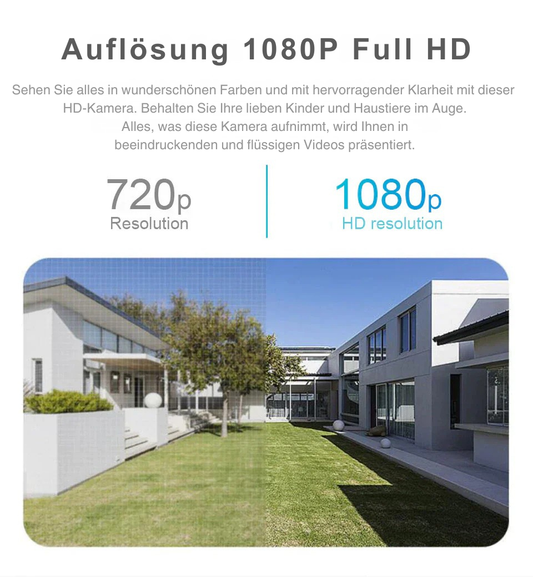 CCTV Kamera | 360° Rundumsicht | Full HD Nachtsicht | BulbCam360