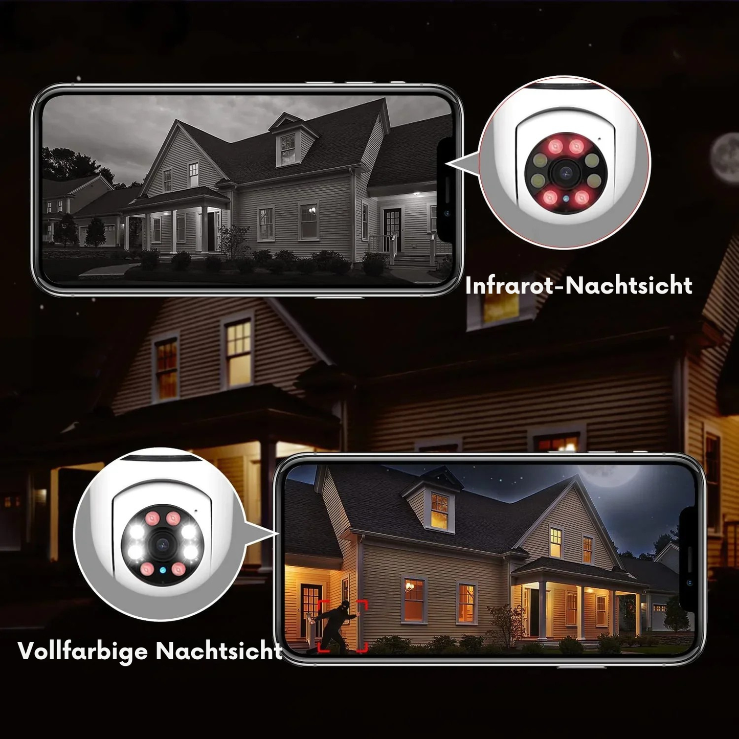CCTV Kamera | 360° Rundumsicht | Full HD Nachtsicht | BulbCam360