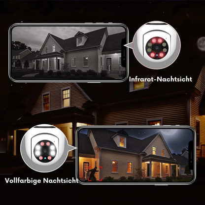 CCTV Kamera | 360° Rundumsicht | Full HD Nachtsicht | BulbCam360