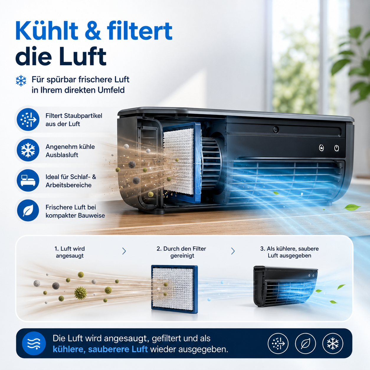Mobile Klimaanlage ohne Abluftschlauch – kühle Erfrischung & Luftfilterung in nur 30 Sekunden | Letzter Tag Rabatt