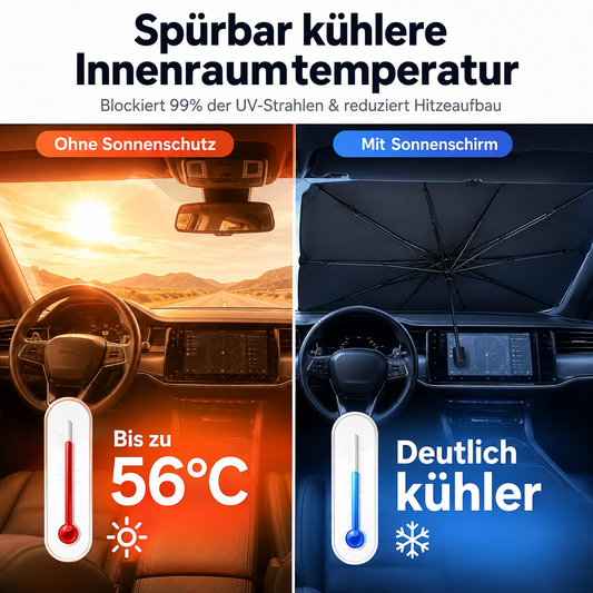 Nie wieder in ein überhitztes Auto einsteigen – Windschutzscheiben-Sonnenschirm für Auto, SUV & LKW