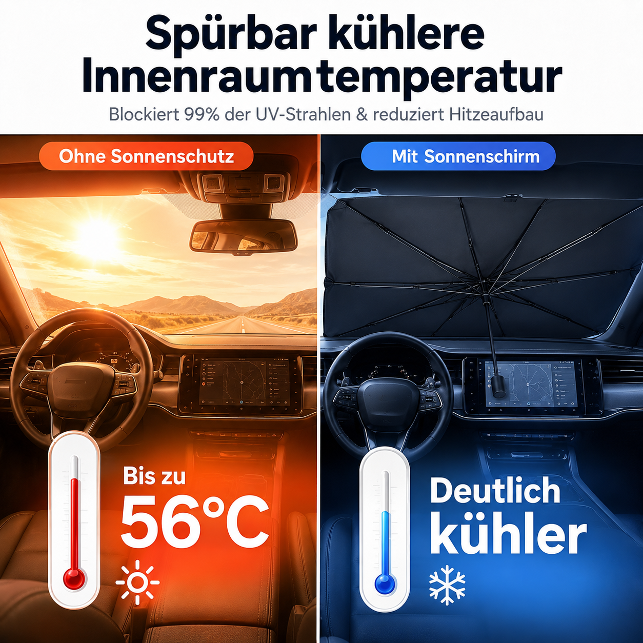Nie wieder in ein überhitztes Auto einsteigen – Windschutzscheiben-Sonnenschirm für Auto, SUV & LKW