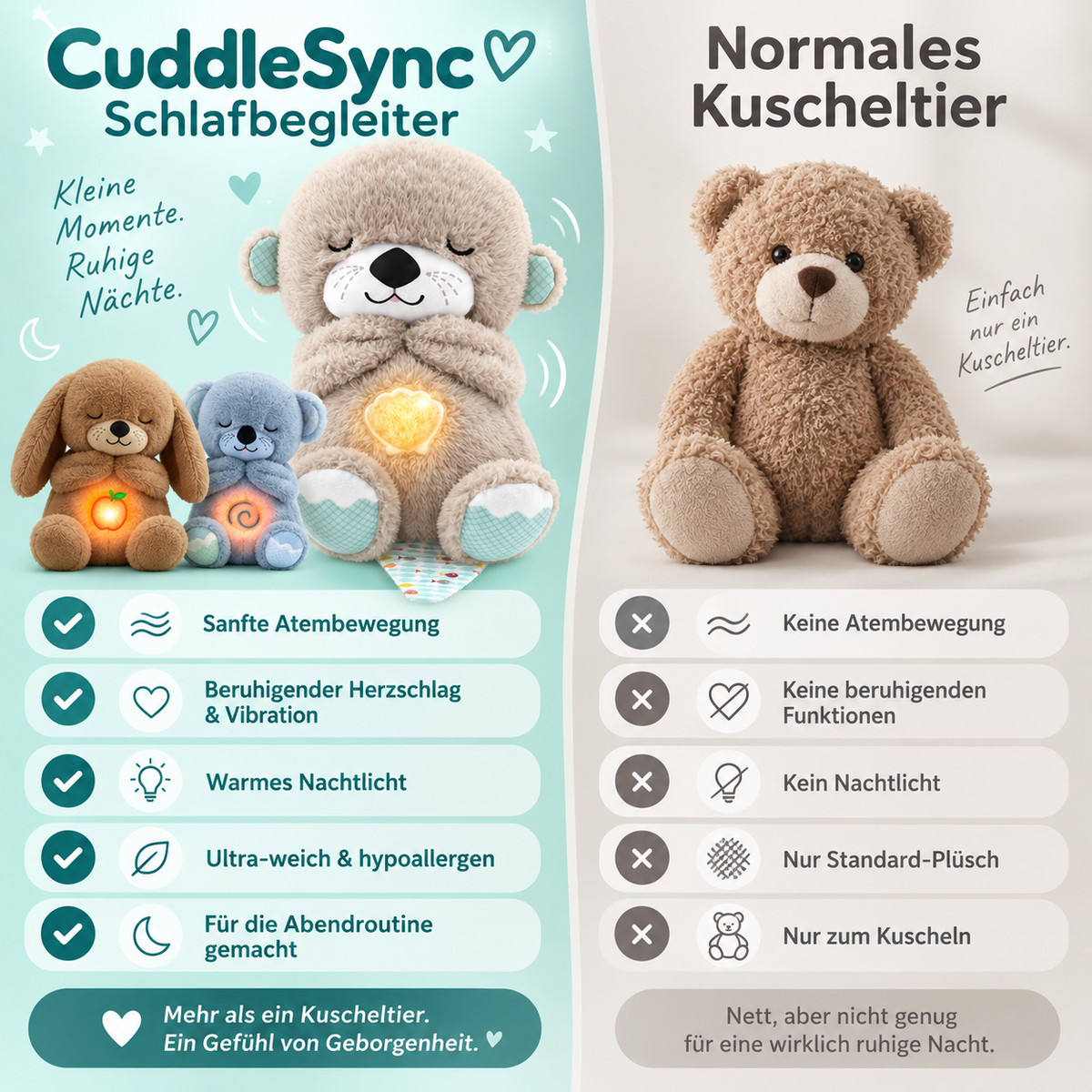 CuddleSync™ – Gleiten Sie mit jeder Umarmung in friedlichen Schlaf