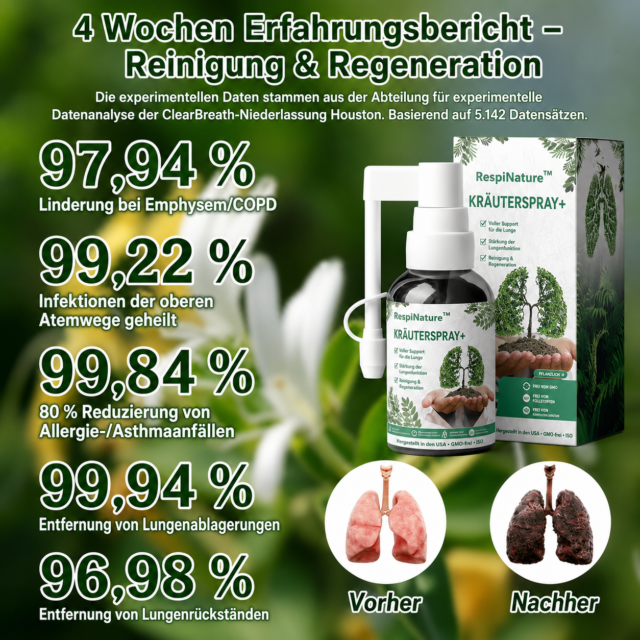 50 % RABATT | Herbal Kräuter-Lungennebel – bis zu 89 % reinere Atemwege in nur 4 Tagen