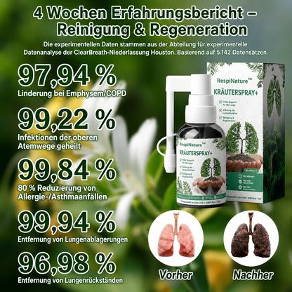 50 % RABATT | Herbal Kräuter-Lungennebel – bis zu 89 % reinere Atemwege in nur 4 Tagen
