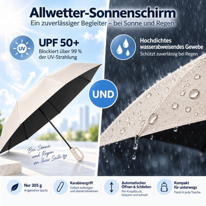 StormClip™ – Kompakter Automatik-Regenschirm mit Karabinergriff für Wind & Wetter
