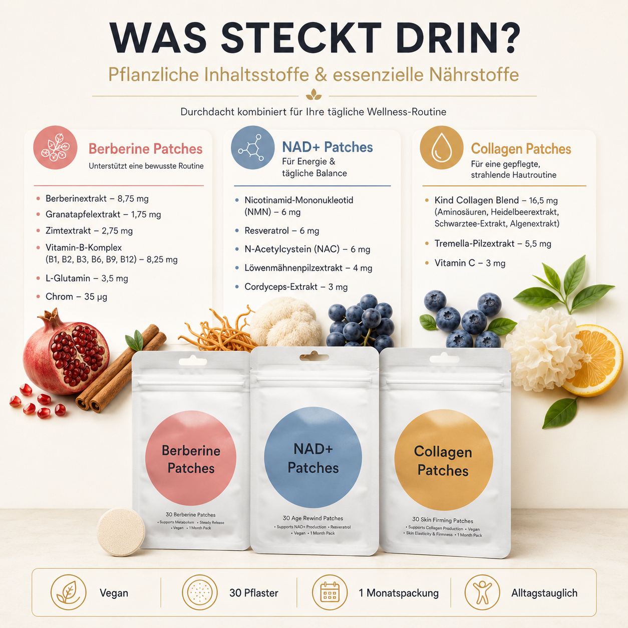 Moringa · 𝗕erberin ＆ NAD＋10-IN-1 𝗙ortschrittliches 𝗡ano-Mikronadel-𝑷𝒇𝒍𝒂𝒔𝒕𝒆𝒓 - Für Adipositas, Herz-Kreislauf-Gesundheit, Diabetes, Schlafapnoe, Gelenkprobleme u.v.m.