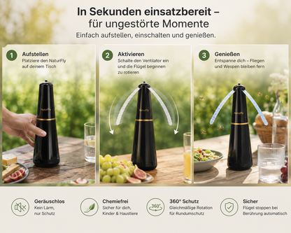 NaturFly | Fliegenabwehr-Ventilator | 360° Rotation | Geräuschlos & Tragbar