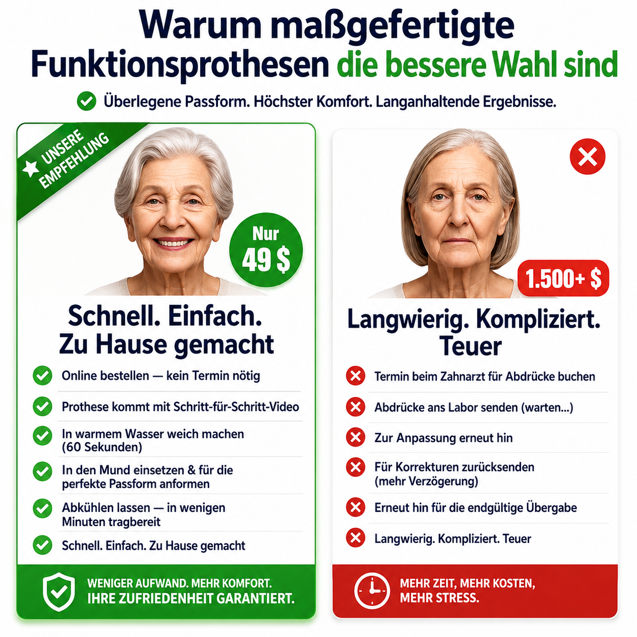 Kosmetik-Zahnersatz mit Komfort-Passform – herausnehmbares Smile-Set
