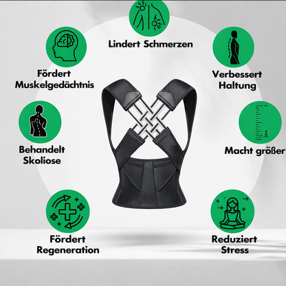 RaminoLift™ | Ultrabequeme Haltungsstütze für sofort bessere Haltung | 1+1 GRATIS