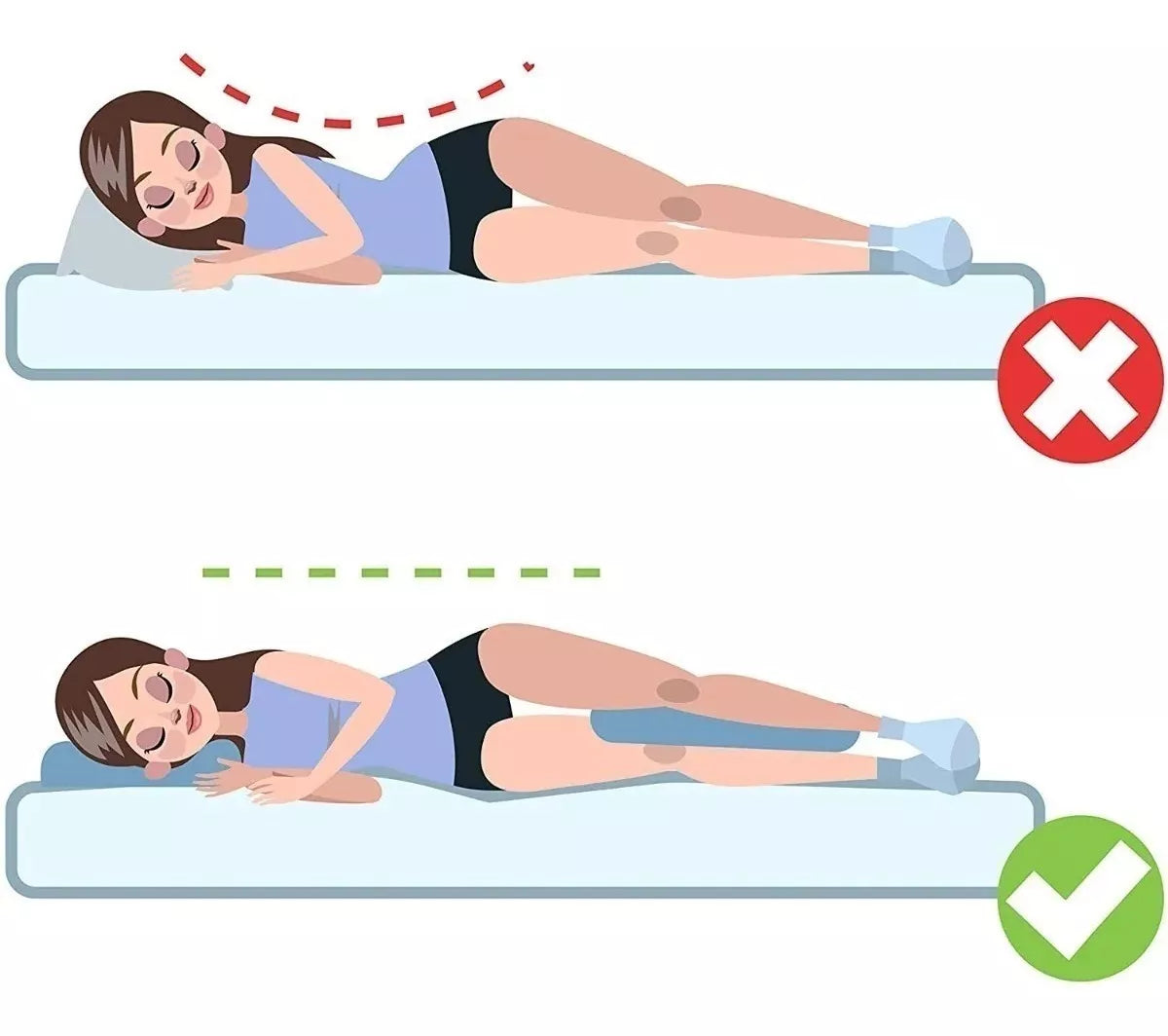 BeinRelief™ | Therapeutisches Bein-Kissen