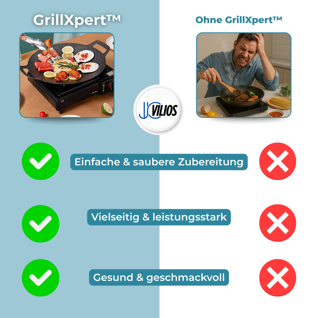GrillXpert™ - Antihaft-Stein-Grillpfanne [Letzter Tag Rabatt]