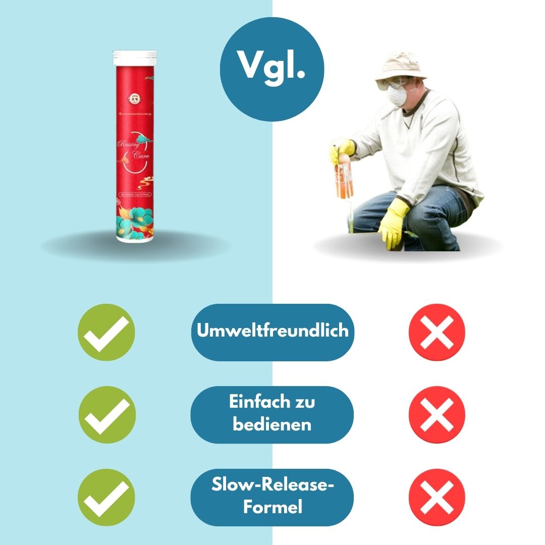 GrowBoost – Pflanzennährstofftabletten für Zimmer- und Gartenpflanzen
