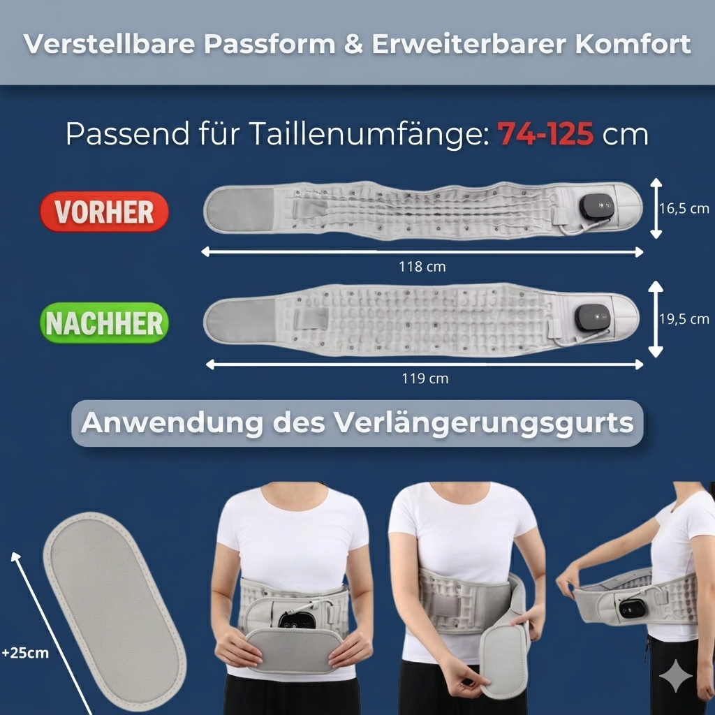 Kinetech® – Die Zukunft der Rückenentlastung für maximale Beweglichkeit