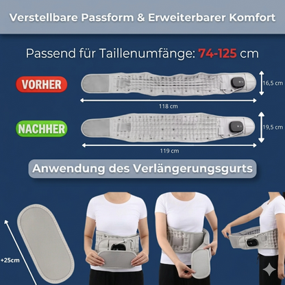 Kinetech® – Die Zukunft der Rückenentlastung für maximale Beweglichkeit