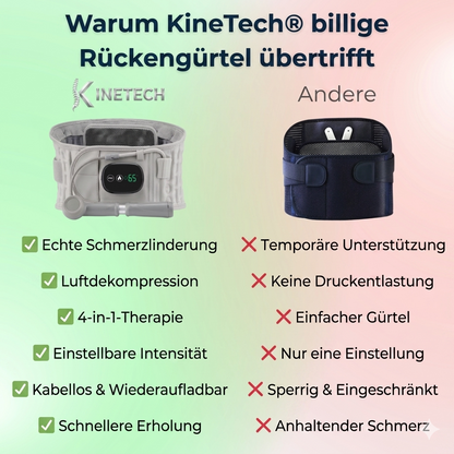 Kinetech® – Die Zukunft der Rückenentlastung für maximale Beweglichkeit