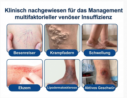 VeinTarget Mikronadelpflaster + 10-IN-1 𝗙ortschrittliches 𝗡ano-Mikronadel-𝑷𝒇𝒍𝒂𝒔𝒕𝒆𝒓 -Für weniger Schmerzen und Schwellungen, reduzierte Äderchen und stärkt die Gefäße