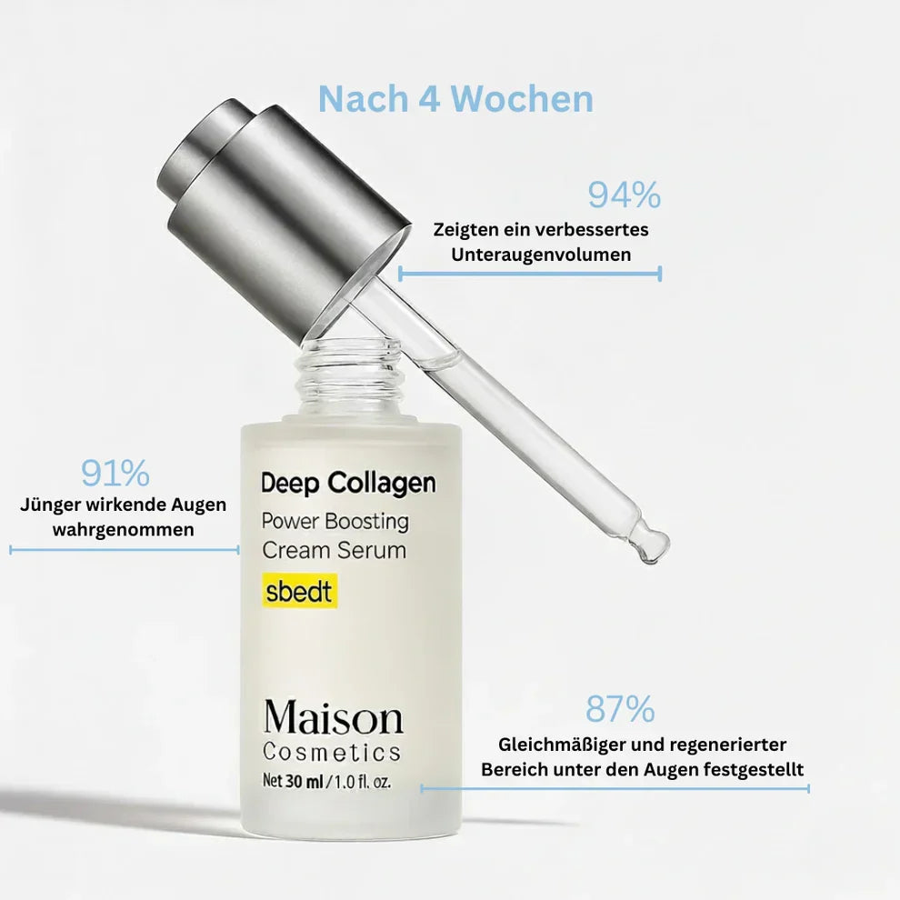 VoluFine | Koreanisches Kollagen-Serum für reife Haut