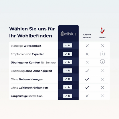 KneeDream™ – Orthopädisches Kissen für entspanntes Schlafen