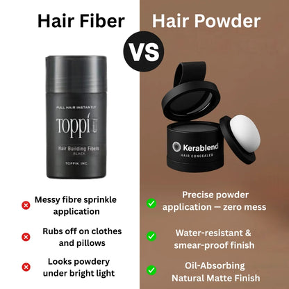 50% RABATT | Kerablend™ Mineral-Haarverdichtung | Sofort volleres Haar in 60 Sekunden ☀️ Ideal für den Sommer