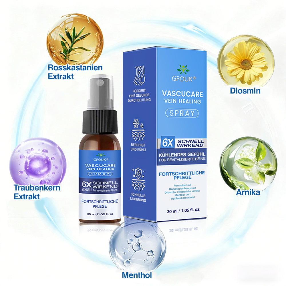 🇩🇪🏃‍🌿GFOUK® VascuCare Vein Healing Spray(Entwickelt für Krampfadern, Besenreiser, tiefe Venenthrombose (TVT), chronische venöse Insuffizienz, venöse Geschwüre, Thrombophlebitis und andere venöse Beschwerden)