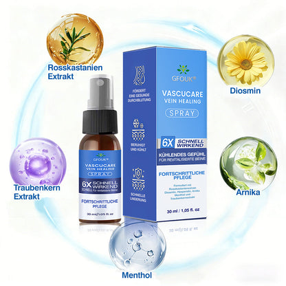 🇩🇪🏃‍🌿GFOUK® VascuCare Vein Healing Spray(Entwickelt für Krampfadern, Besenreiser, tiefe Venenthrombose (TVT), chronische venöse Insuffizienz, venöse Geschwüre, Thrombophlebitis und andere venöse Beschwerden)