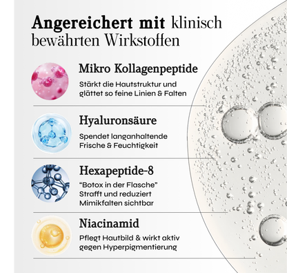 Luma™ | Mikro Infusions Kit
