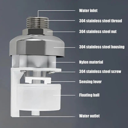 Mini Schwimmerventil Edelstahl | Automatische Wasserregulierung | Für Regentonnen & Wassertanks