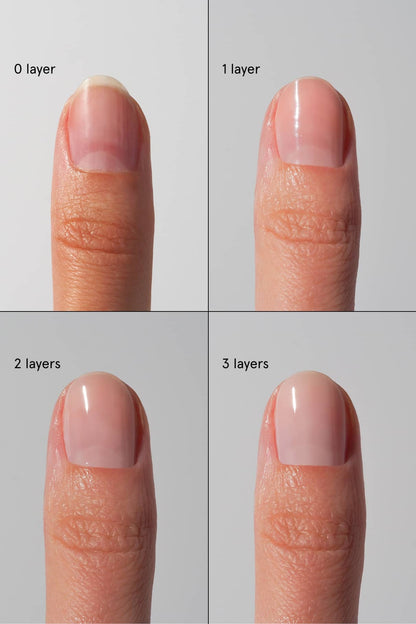 Perfect Nails Starter-Set
