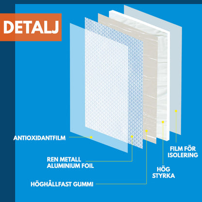 1+1 Gratis | LeakFix™ | Extrem klebendes Reparaturband