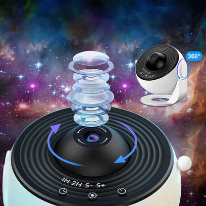 SkyFlick - Planetarium Galaxie Sternenhimmel Projektor [50% Rabatt]
