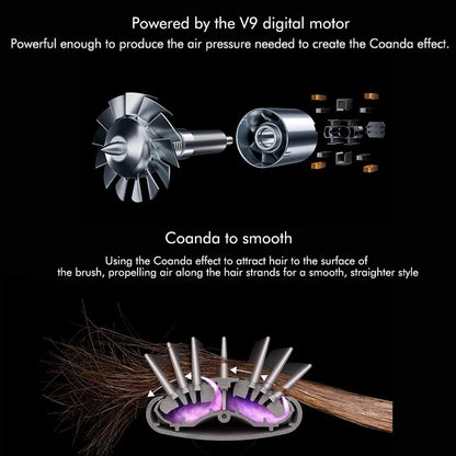 GlowMuse AirStyle | 6-in-1 Multistyler | Für Glätten, Locken & Volumen | Keramik-Technologie