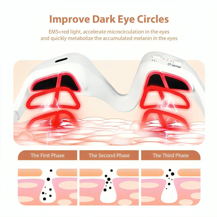 EyeRevive™ | Verabschieden Sie sich von Augenringen und Schwellungen!