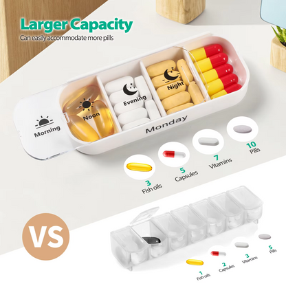 DailyDose™ | Wochen-Pillendose – Klar organisiert & sicher durch den Alltag