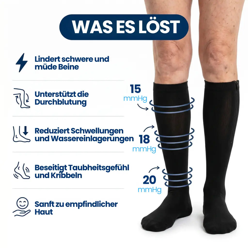 BeinLeicht™ | Kompressionsstrümpfe mit Reißverschluss – Unterstützen die Durchblutung & lindern Beschwerden bei Krampfadern