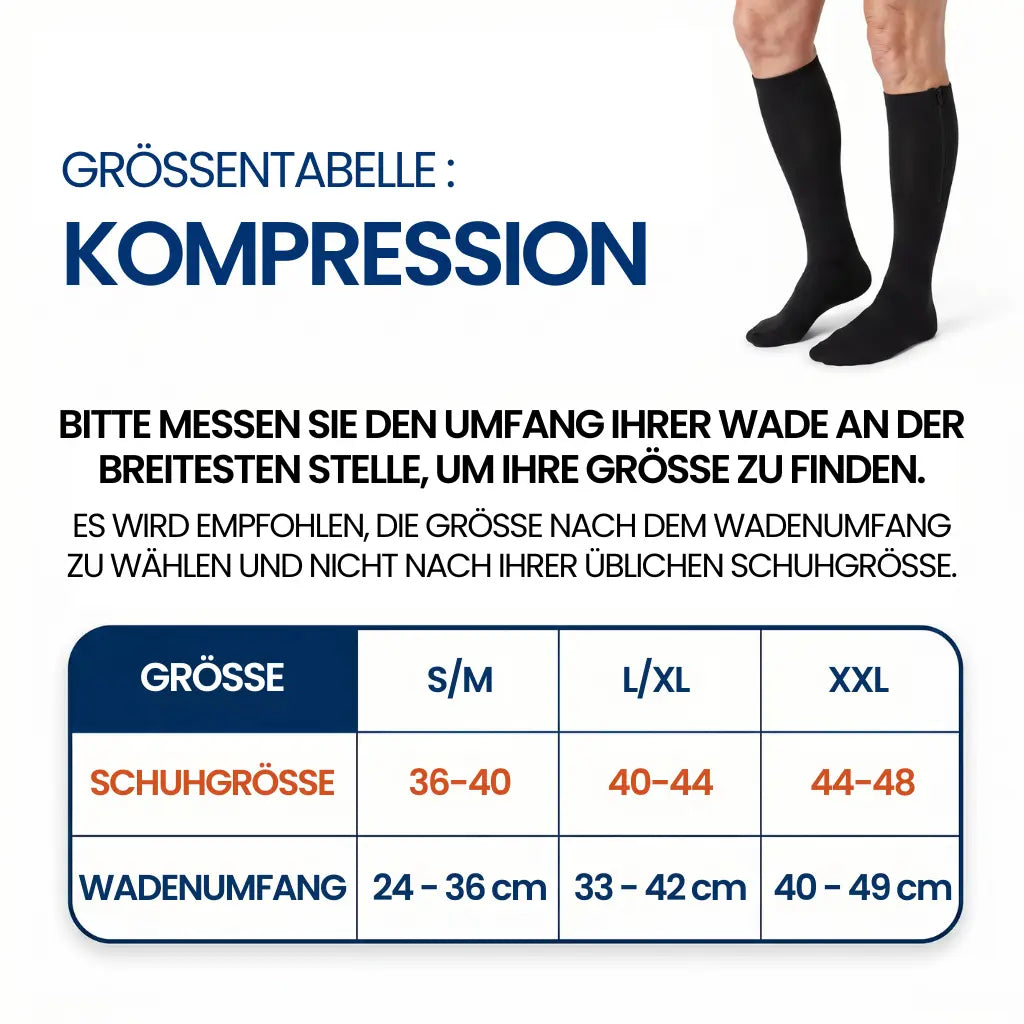 BeinLeicht™ | Kompressionsstrümpfe mit Reißverschluss – Unterstützen die Durchblutung & lindern Beschwerden bei Krampfadern